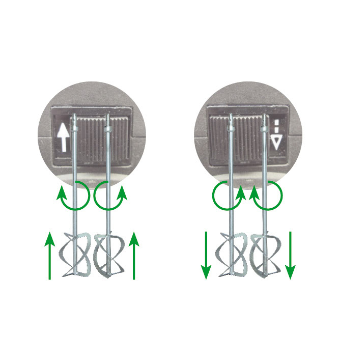 Mescolatore opposto a due fruste EZR 24 R R/L Set + frusta Z 230