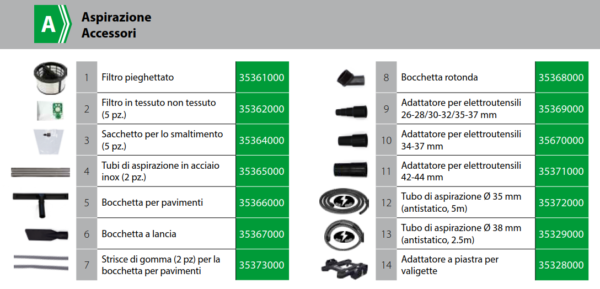 Aspirapolvere industriale ESS 35 MP  1200 W