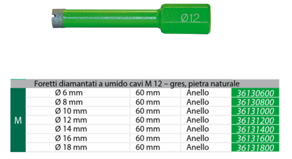 Carotatore ad acqua END 40 A